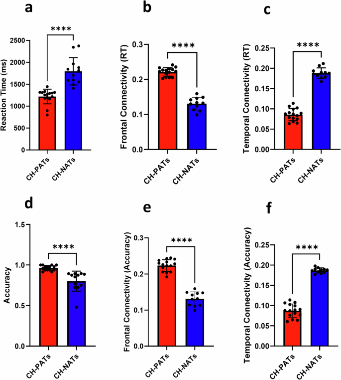 thesis sample size calculator figure 3