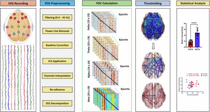 thesis sample size calculator figure 8