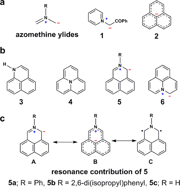 Isolation And Characterisation Of A Stable 2 Azaphenalenyl Azomethine Ylide Communications Chemistry