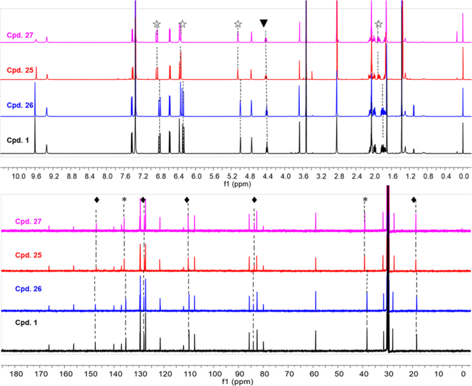 Fig. 5: Compounds 1 and 26 (or 25 and 27) have substantially overlapping NMR data.