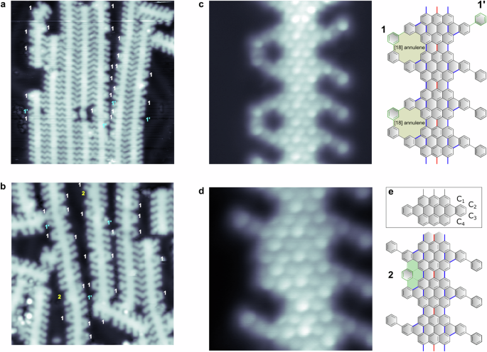 Fig. 2: Formation of [18]-annulene pores assisted by phenyl migration.