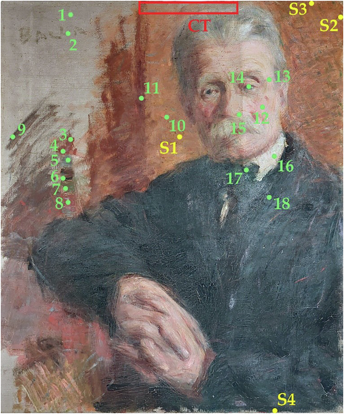 Fig. 1: Intervention points on “Ritratto d’uomo”/Eugenio Riva.