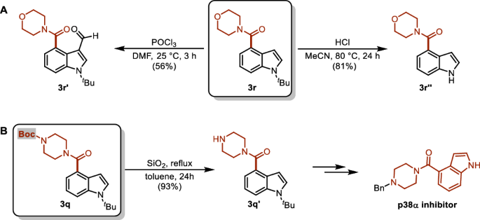 Scheme 3: Derivatization of the indole product.