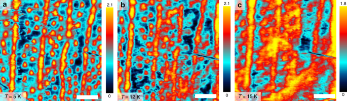 Attractive Interaction Between Superconducting Vortices In Tilted Magnetic Fields Communications Physics