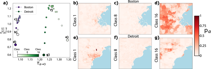 Fig. 8: Characterisation of residential segregation in Boston and Detroit through class mean first passage times (CMFPT).