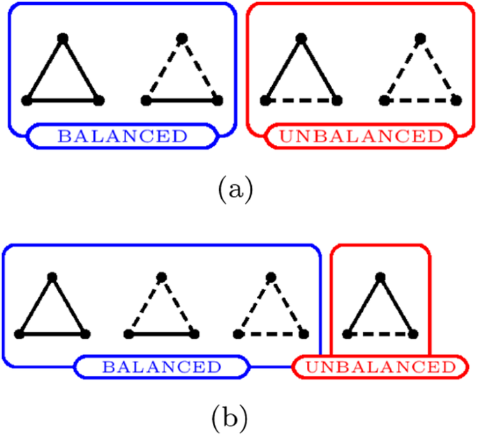 42005_2024_1640_Fig1_HTML.png