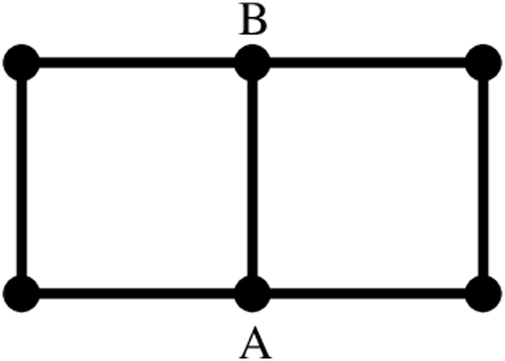 time travel theory in physics figure 1