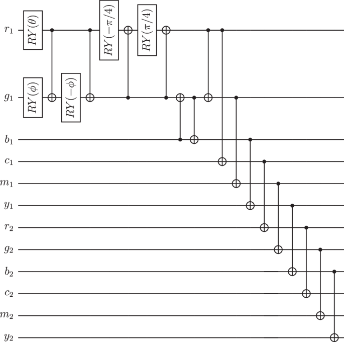 time travel theory in physics figure 7