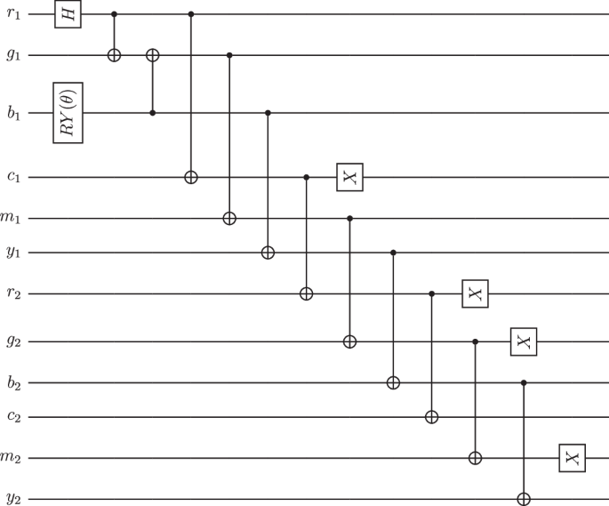 time travel theory in physics figure 8
