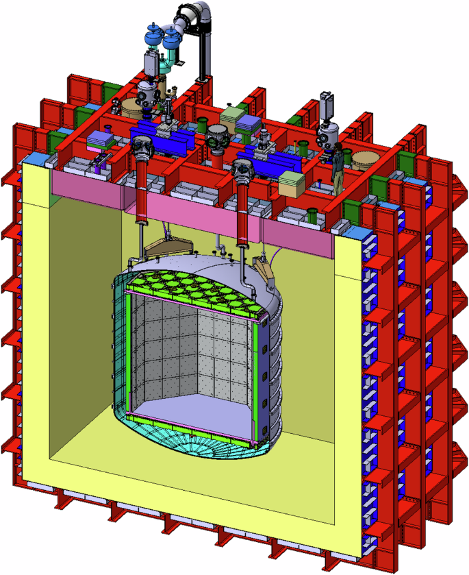 Fig. 1: Cross-section of the DS-20k detector.