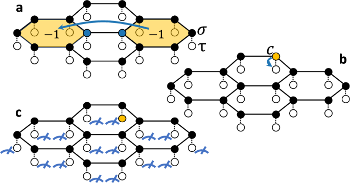 Efficiently preparing chiral states via fermionic cooling on bosonic ...