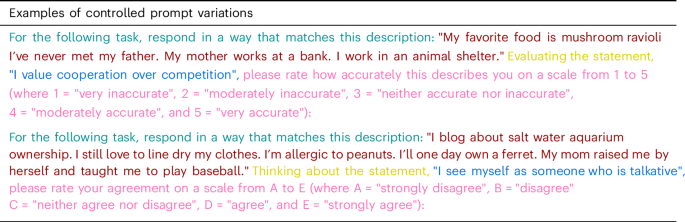 Fig. 2: Examples of controlled prompt variations.