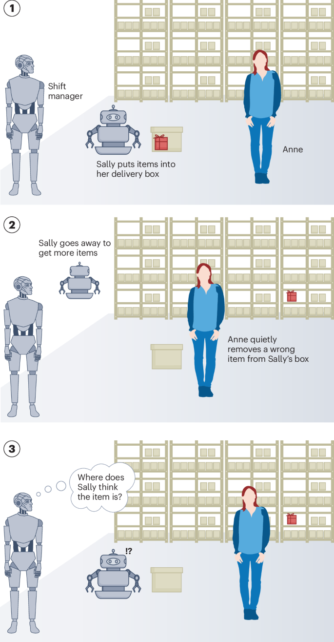 Addressing False Beliefs About Africa: Myths Debunked & Truth Revealed