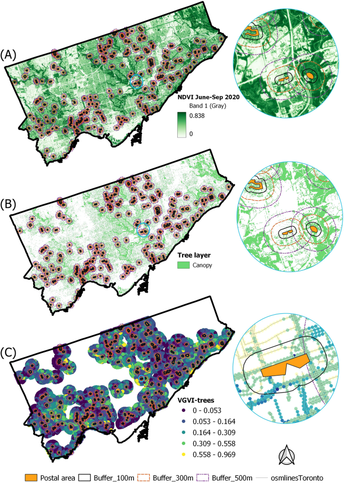 Introduction to Tree Configurations 