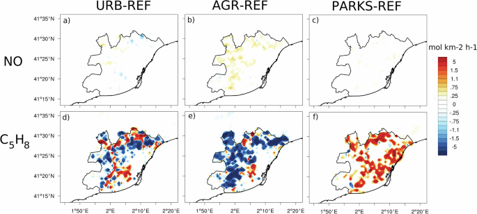 Fig. 3: Biogenic emissions changes.