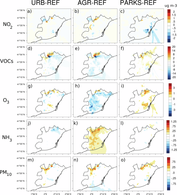 Fig. 4: Morning (6–8 UTC) air quality changes.