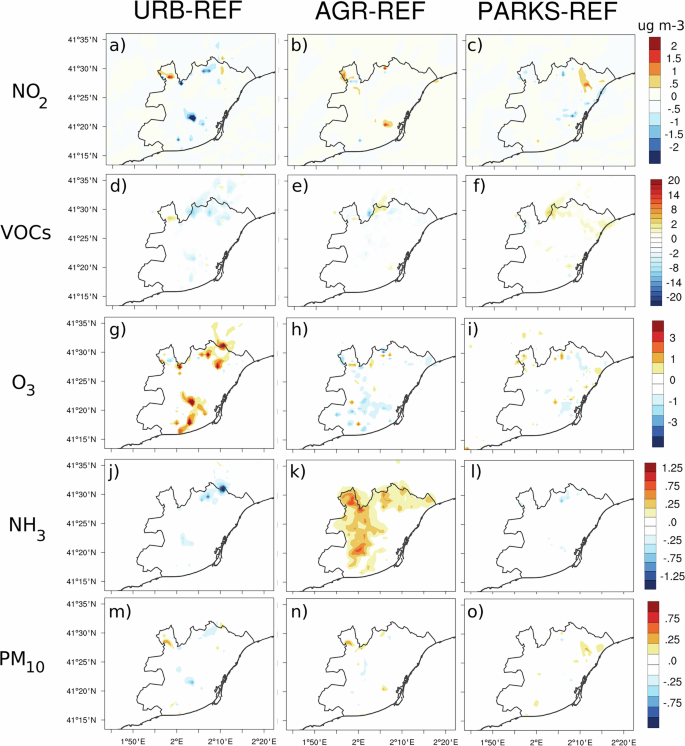 Fig. 5: Evening (19-21 UTC) air quality changes.