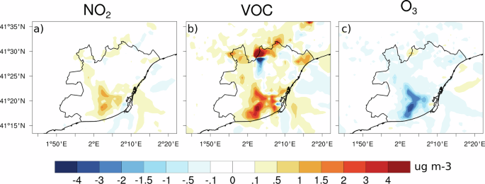Fig. 8: Morning (6–8 UTC) air quality changes due to irrigation.