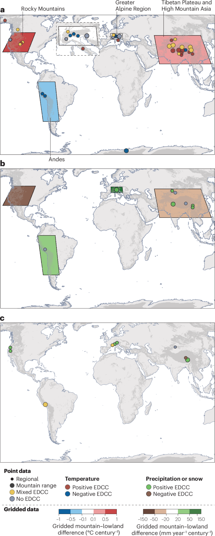Elevation-dependent climate change in mountain environments | Nature ...