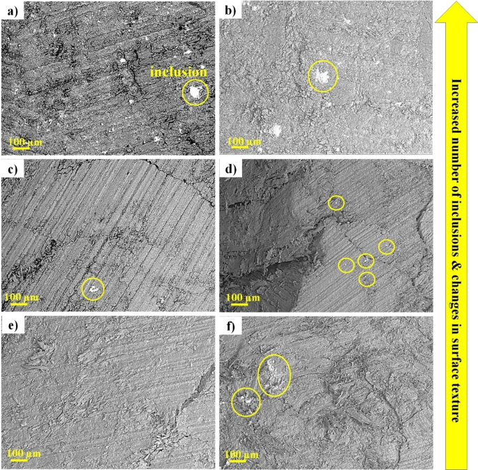 Fig. 4: SEM images of samples #4 at region 1 before and after storage.