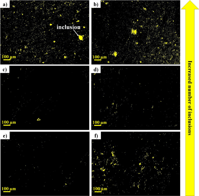Fig. 5: Image analysis of SEM images of samples #4 at region 1 before and after storage.