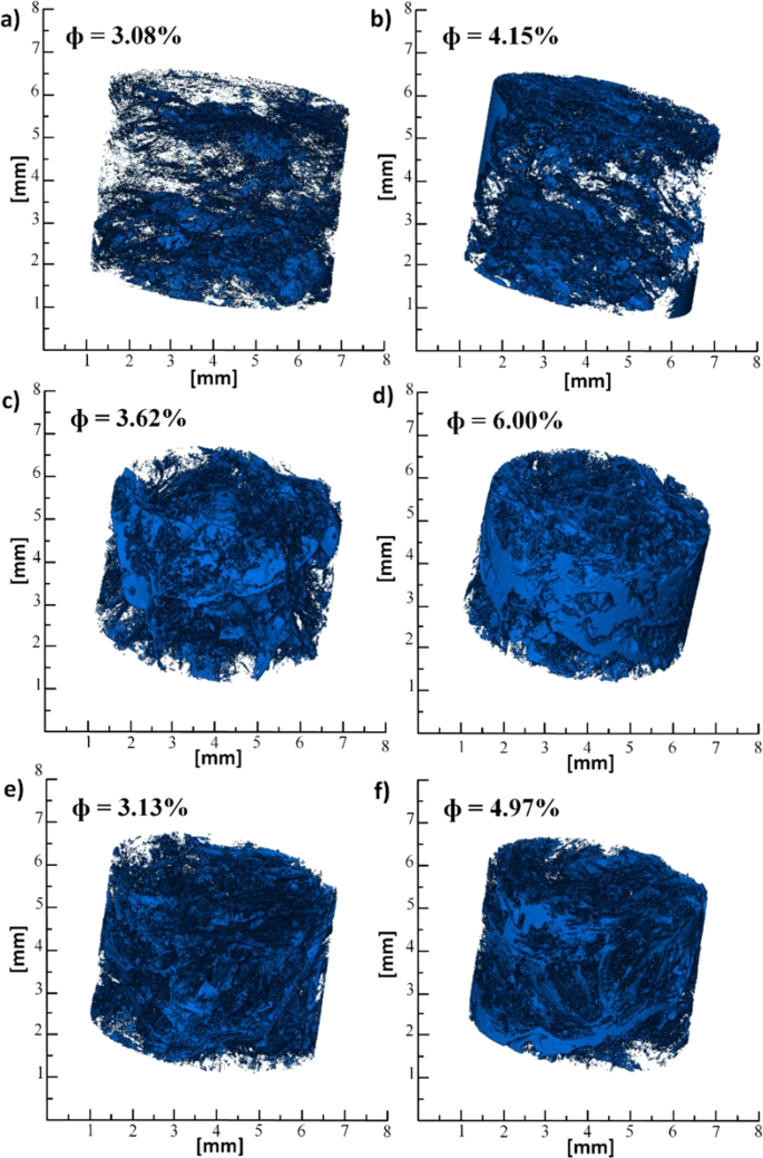 Fig. 7: 3D images of porosity (Φ) in samples #3 before and after storage.
