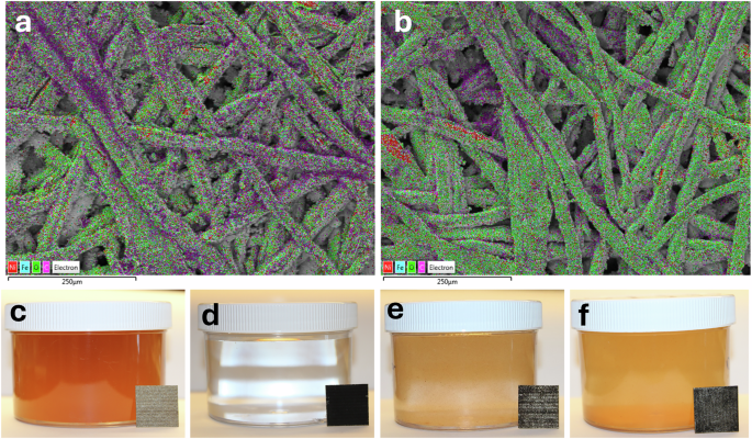 Fig. 5: Ionomer and catalyst washout.