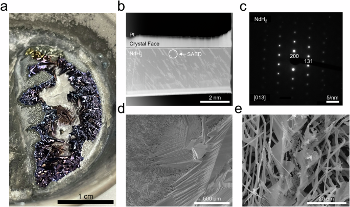 Fig. 7: TEM/SAED of large NdHy crystals.