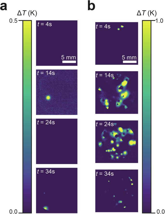 Fig. 3: Infra-red imaging of nucleation events.