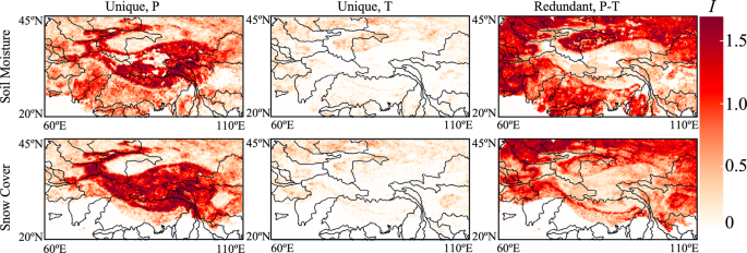 Warming, increase in precipitation, and irrigation enhance greening in High  Mountain Asia | Communications Earth  Environment