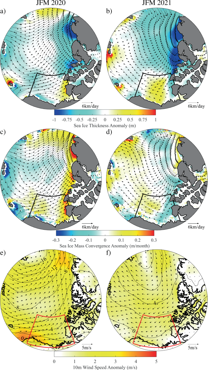 Fig. 6: Anomalous nature of the winter (JFM) sea ice and atmospheric circulation during 2020 and 2021.