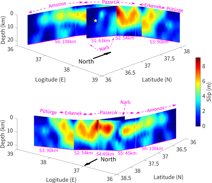 case study of recent earthquake figure 2