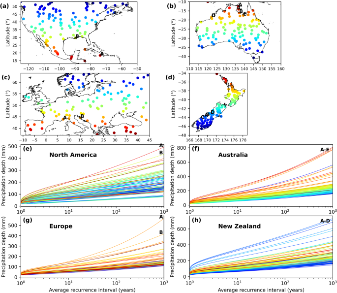 Fig. 3: Precipitation depth vs. average recurrence interval.