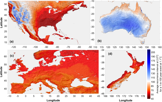 Fig. 7: Change in average recurrence interval.