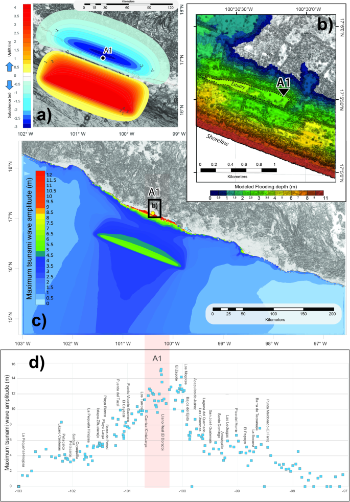 case study tsunami in japan 2011 figure 3