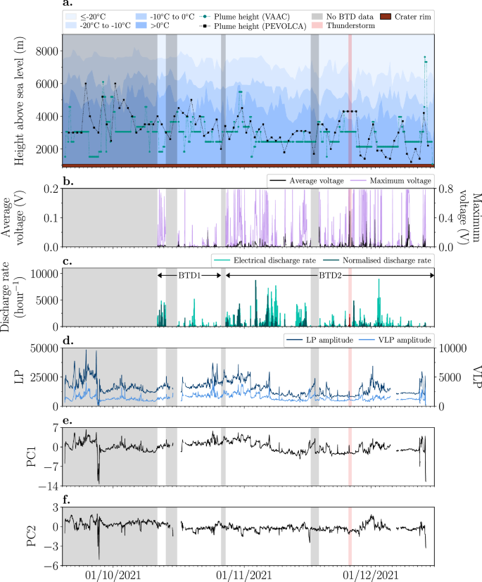 volcanic eruption effects essay figure 2