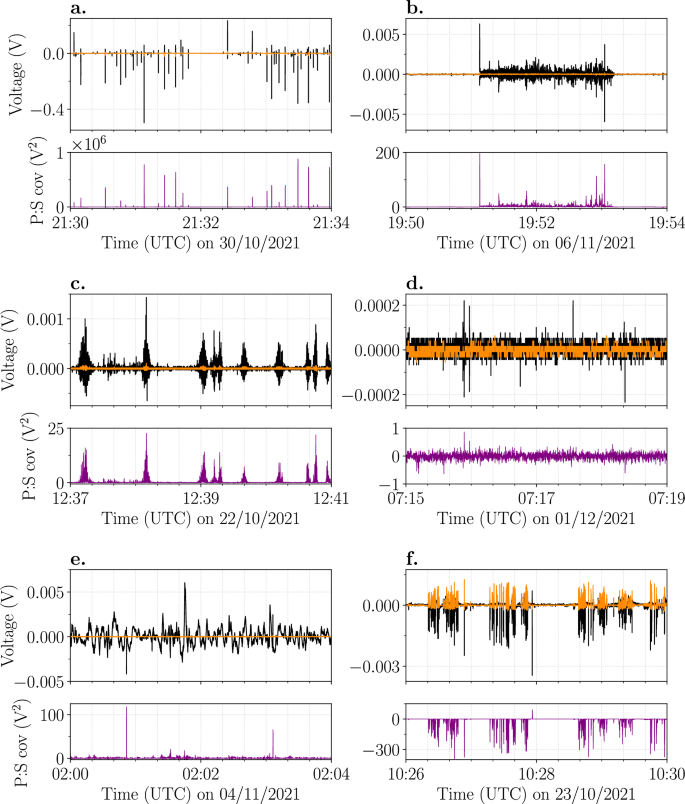 volcanic eruption effects essay figure 3
