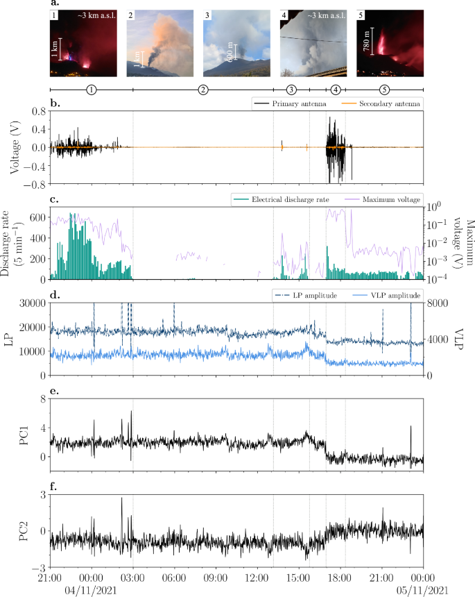 volcanic eruption effects essay figure 4