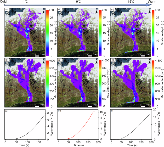 environmental risk assessment case study figure 4