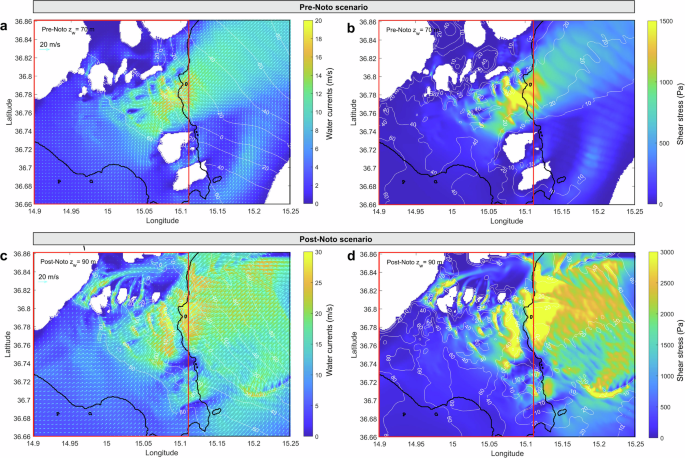 Fig. 6: Results of the 2D hydrodynamic model.