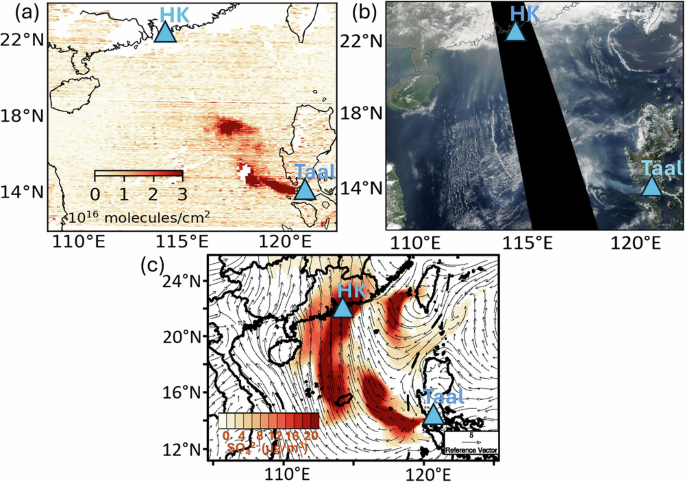 Fig. 2: Satellite measurements and CTM simulations.