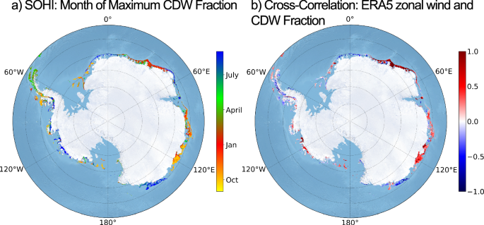 Fig. 4: Timing of on-shelf CDW maxima and correlation with zonal wind velocity.