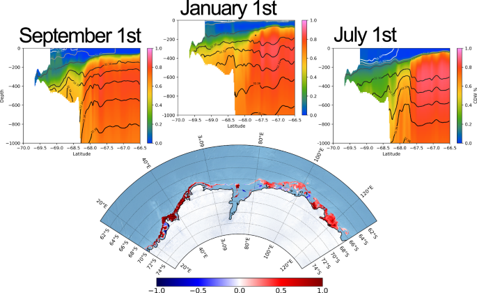 Fig. 6: ASF regime of seasonal CDW intrusion.