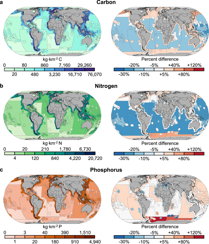 Fig. 2: Spatial distribution of total nutrient extractions between 1960 and 2018 across Exclusive Economic Zones and high seas regions.
