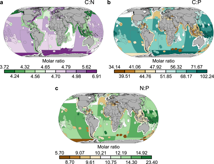Fig. 3: Mean extraction molar ratios (i.e., the molar ratios of extracted nutrients) in Exclusive Economic Zones and high seas regions from 1960 to 2018.