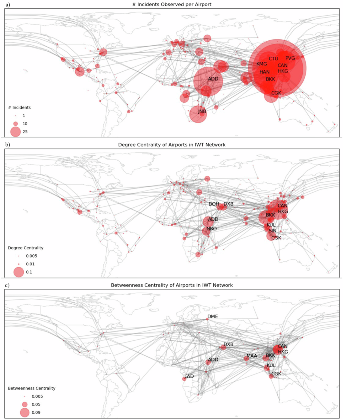 Fig. 1: Airports observed in the illegal wildlife trade and their centrality.