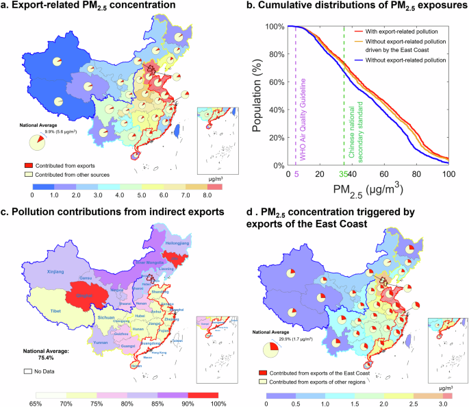 Fig. 1: China’s export-related PM2.5 pollution in 2017.