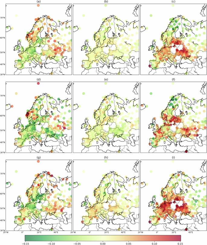 Fig. 3: Shifts in persistence across Europe in winter.
