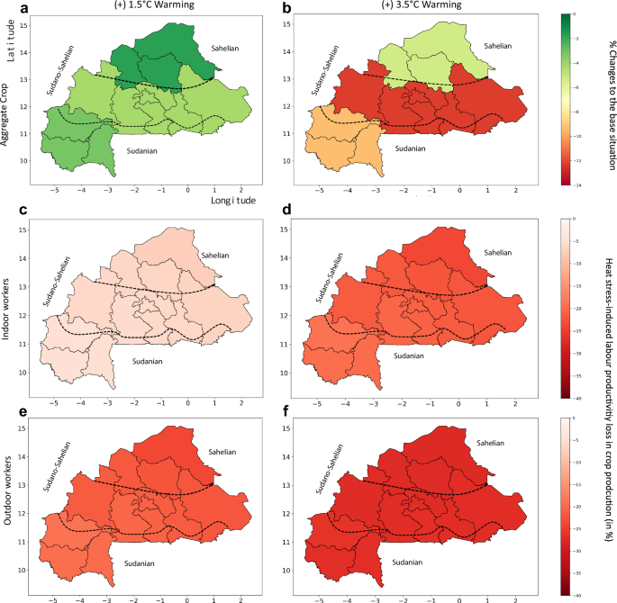 Fig. 4: The effects of heat stress-induced labour productivity loss on crop production across AEZs.