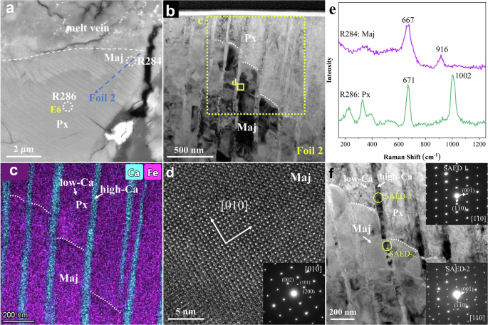 Fig. 3: Microstructure of low-Ca majorite.